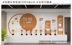 企业发展历程文化展示墙