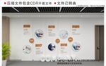 企业荣誉墙展示