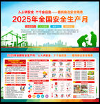2025年安全月