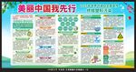 2025世界环境日宣传栏