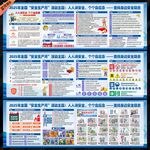 安全生产月展板