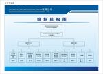 组织结构图