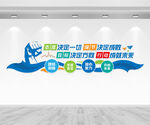 企业励志标语文化墙
