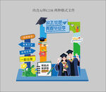 毕业打卡框