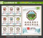 移风易俗海报