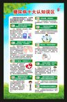 糖尿病日海报