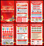 2025安全月宣传栏