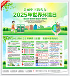 2025年世界环境日