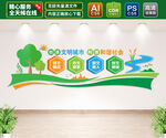 创建文明城市文化墙