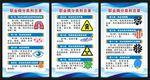职业病防治法宣传周展板