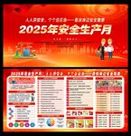 2025年全国安全生产月 