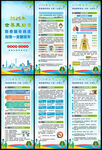 2025年世界无烟日宣传展板