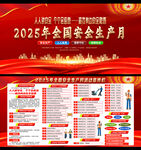 2025年安全生产月