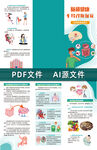 肠道健康不易得抑郁症三折页