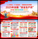 2025安全生产展板科普