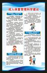 体重管理海报