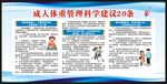体重管理宣传栏
