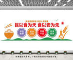食品安全文化墙
