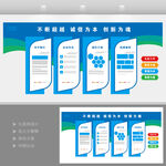企业文化墙