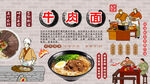 牛肉面背景墙