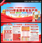 2025安全生产月