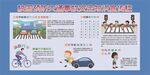 校园预防交通事故