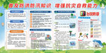 防洪防汛宣传栏