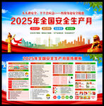 2025安全月