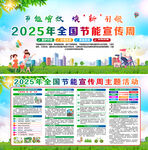 2025年全国节能宣传周 