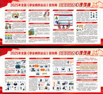 职业病展板