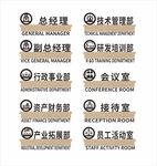 办公室科室门牌标识展示
