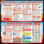 2025年全国安全生产月