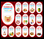 食堂挂画