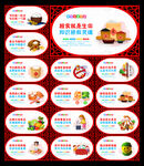 食堂文化