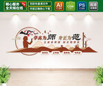 师德师风文化墙