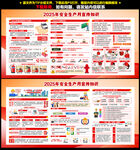 2025年安全生产月