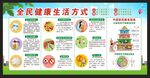 全民健康生活方式行动