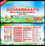 2025年安全月宣传栏展板