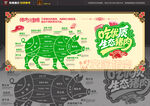 猪肉分割图