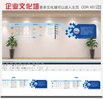 企业文化墙企业宣传公司文化墙