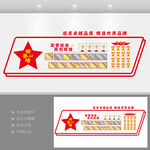 荣誉墙