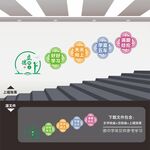 学校园楼梯间楼道文化墙