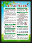 全国爱牙日海报