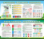 垃圾分类展板