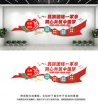 民族团结文化墙