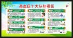 高血压日宣传栏