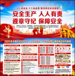 安全生产宣传栏