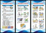 防汛知识展架