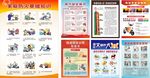 小区安全警示海报