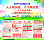 2025安全生产月图片